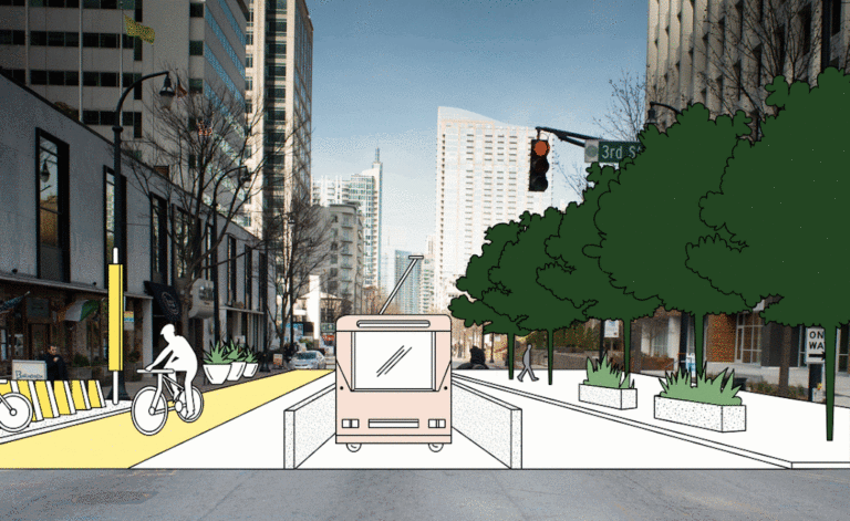 Remote work and urban planning!