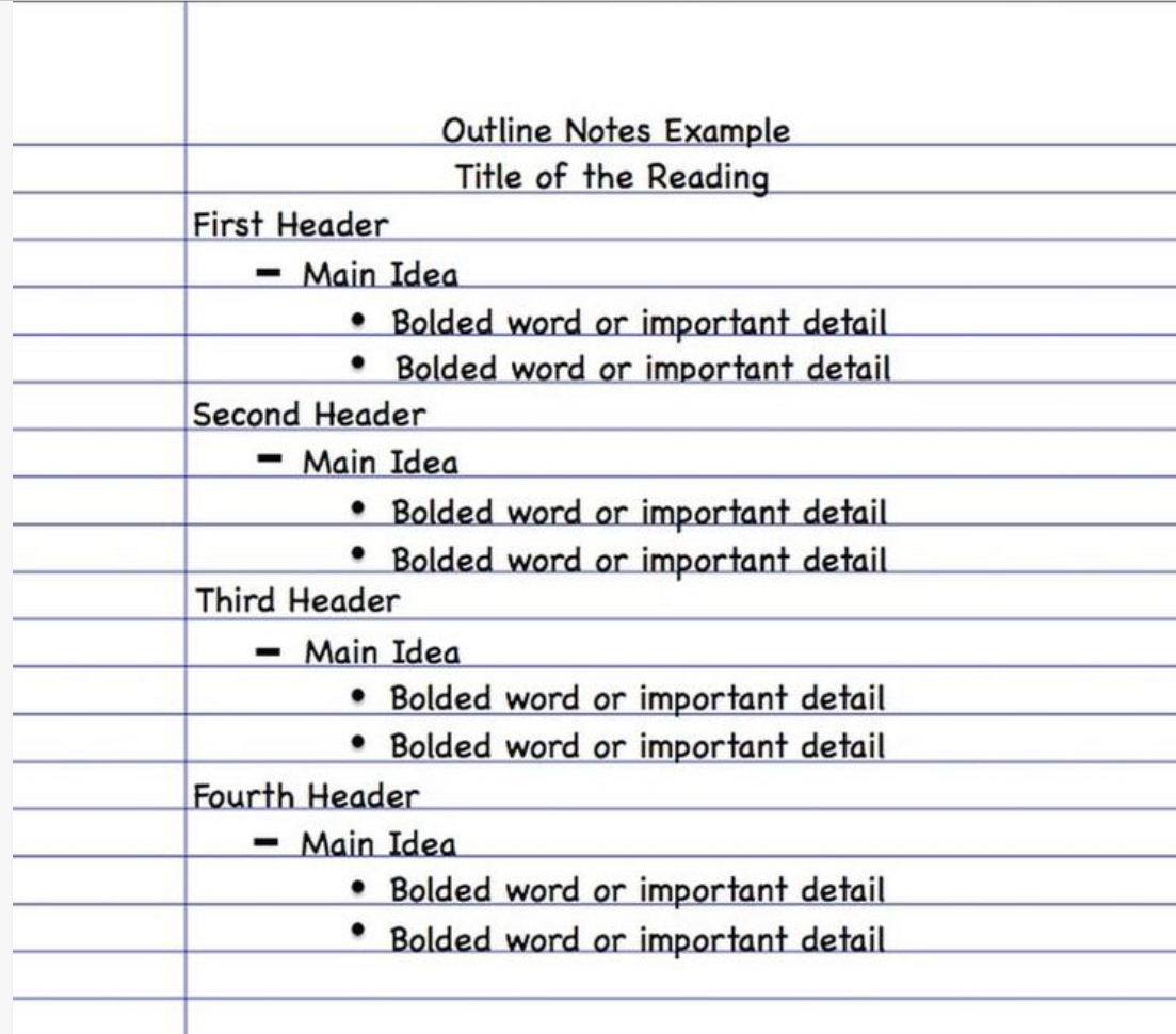 The Art of Note-Taking: Choosing the Right Method! - UnCut by Lav Kush